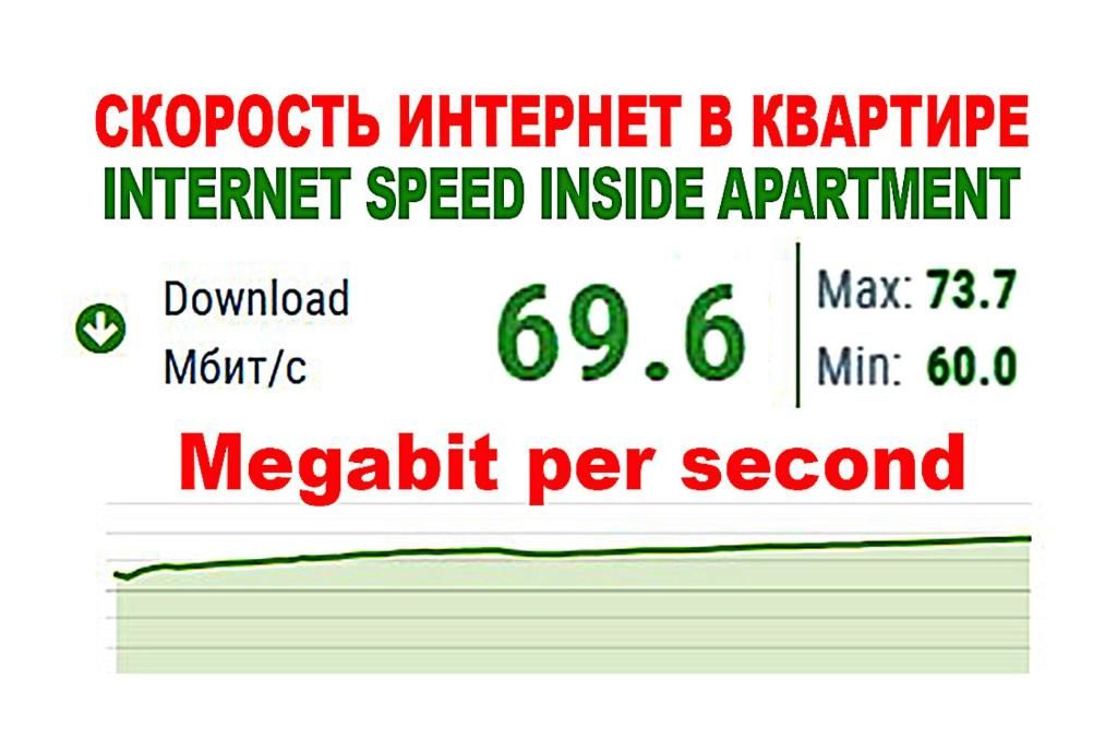 Проживание в семье CENTER, MAIDAN 1 Separate Guest Room for 1 PERSON ONLY in a Big Apartment Shared with the Lessor Киев