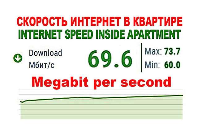 Проживание в семье CENTER, MAIDAN 1 Separate Guest Room for 1 PERSON ONLY in a Big Apartment Shared with the Lessor Киев-93